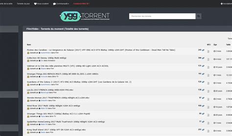 yggtorrent se connecter.